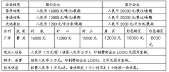 2012北京國際物聯網技術產品應用展覽會 網絡技術服務的新紀元